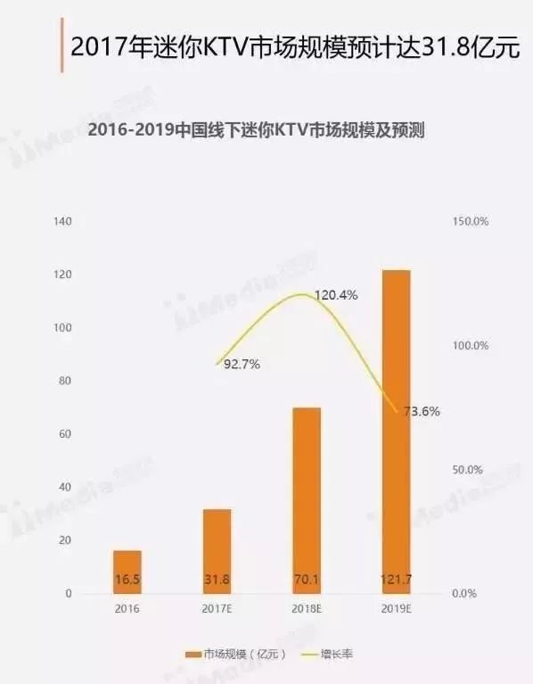 鄭州青年單身率67.57%，全國單身人口已超2億：你為什么單身？ 