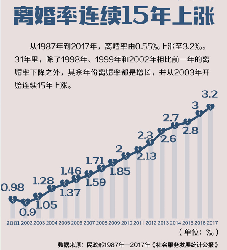 看看張國立、郎朗這幾對夫妻，你們還有什么資格厭惡婚姻? 