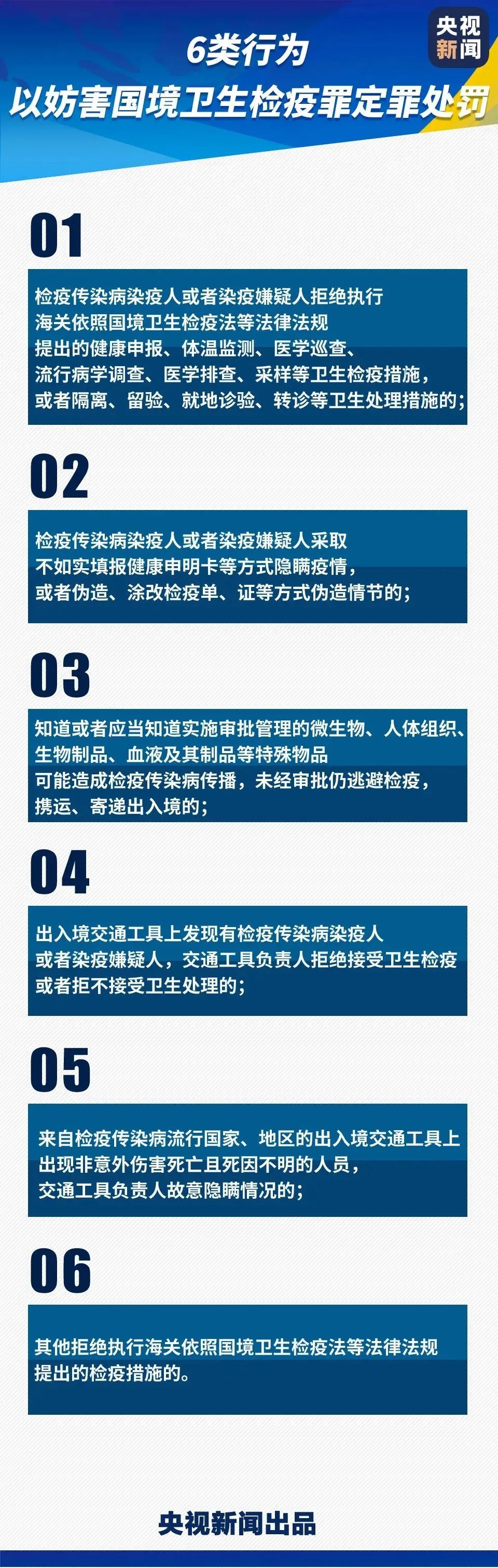 隱瞞病史致55人隔離！上海首例，判了！