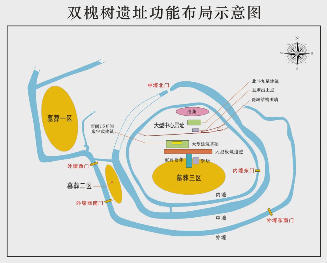 河南鞏義發(fā)現(xiàn)5000多年前“河洛古國”，不排除是黃帝時代都邑所在