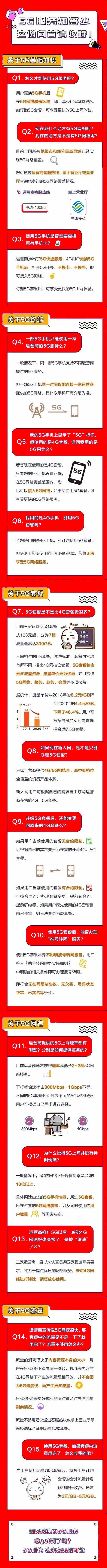 駐馬店移動(dòng)“5G答題贏好禮”心級(jí)服務(wù)與您相伴！