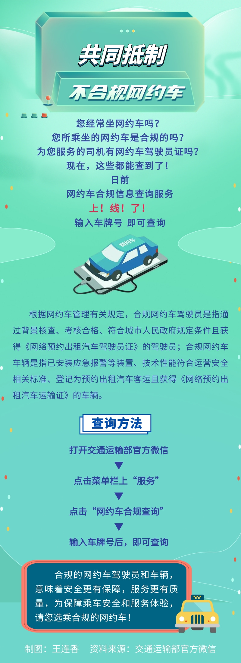 您乘坐的網(wǎng)約車合規(guī)嗎？輸入車牌信息即可查詢