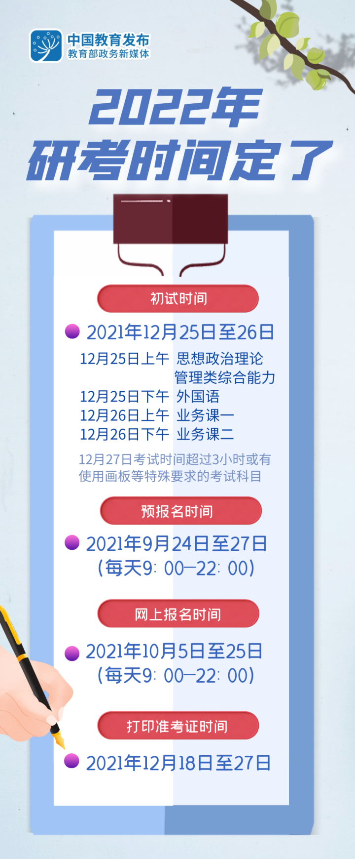 定了！2022年研考時間公布