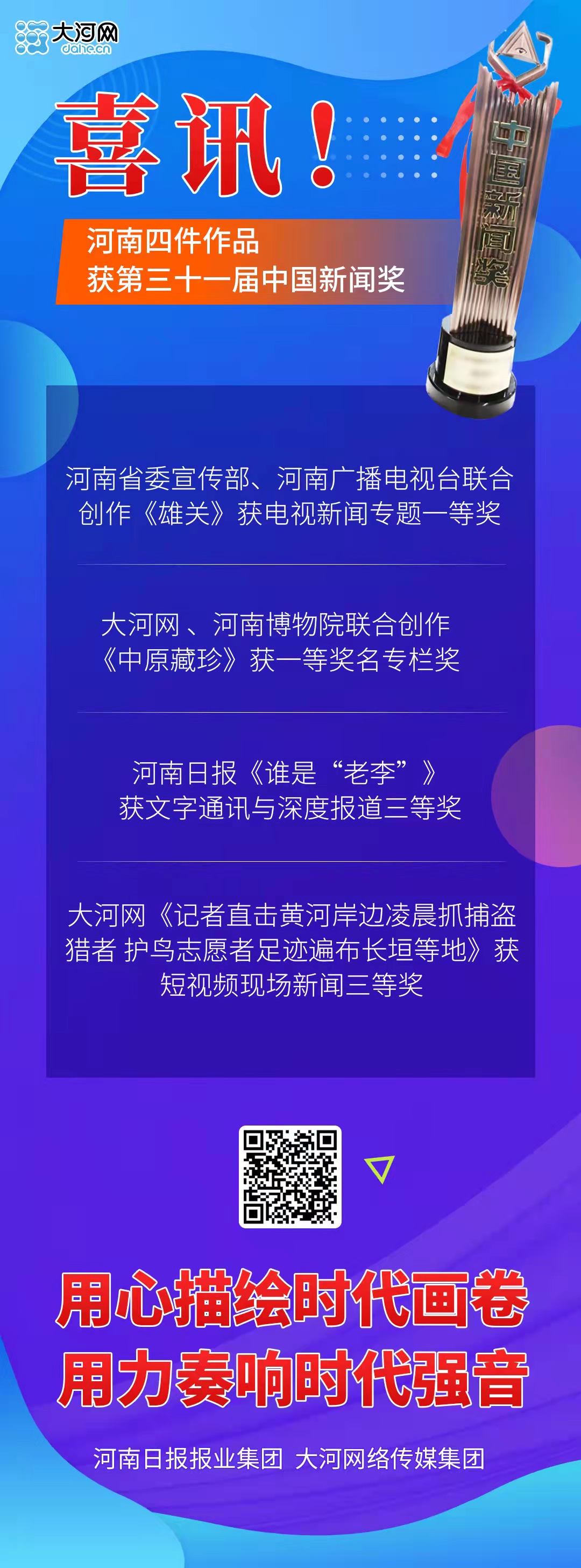 河南四件作品獲得中國新聞獎 《中原藏珍》《雄關(guān)》榮獲一等獎