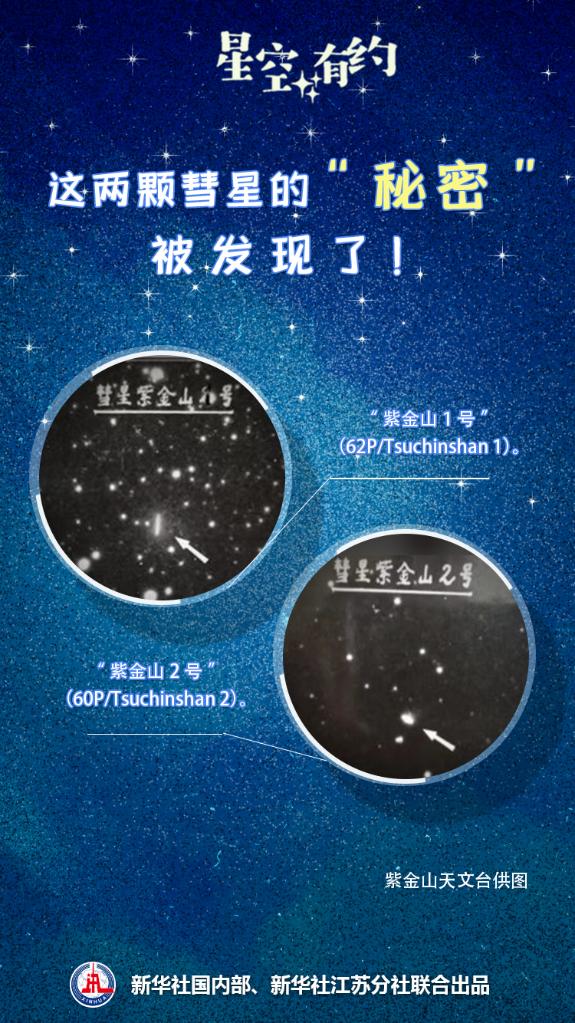 星空有約丨這兩顆彗星的“秘密”被發(fā)現(xiàn)了！