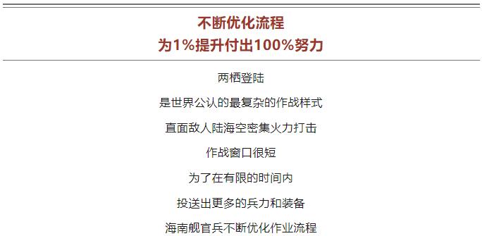 逐夢｜登陸作戰(zhàn)中，看海南艦的“打開方式”！