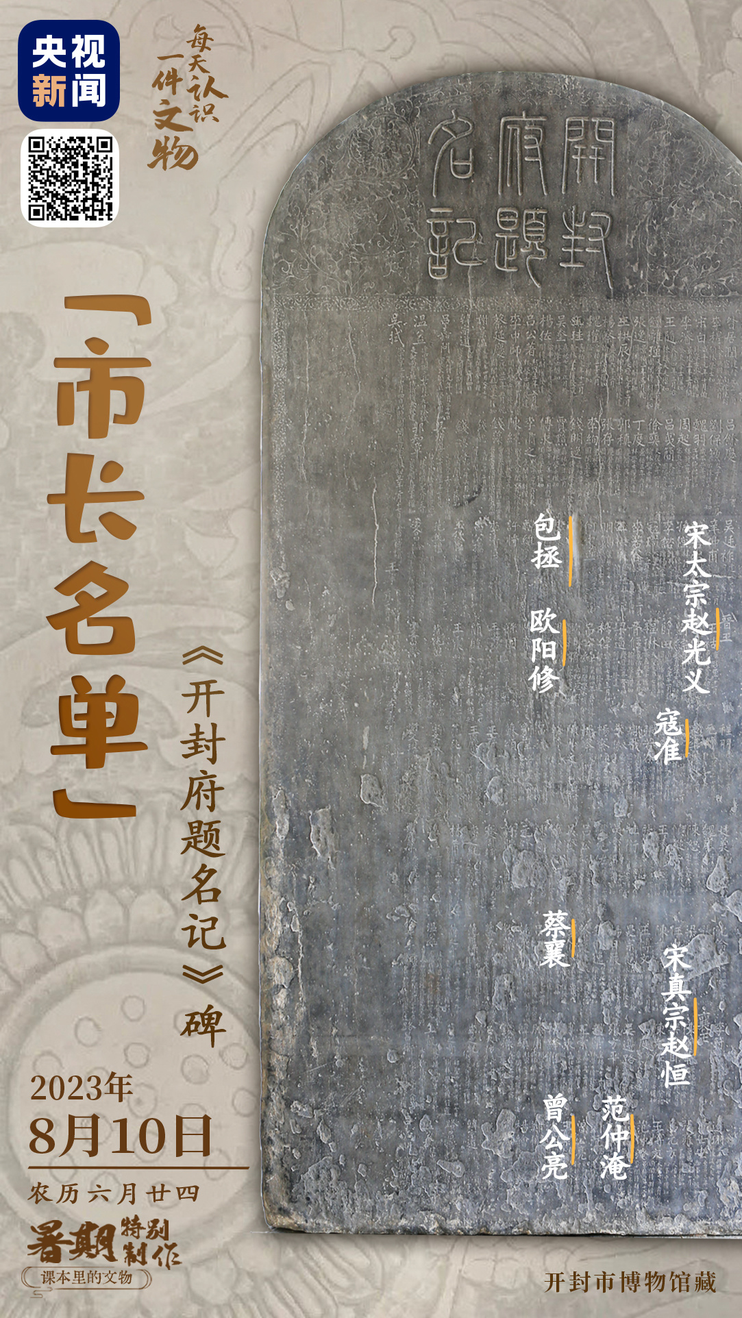 在開封市博物館，有一份來自1000年前的“市長名單”