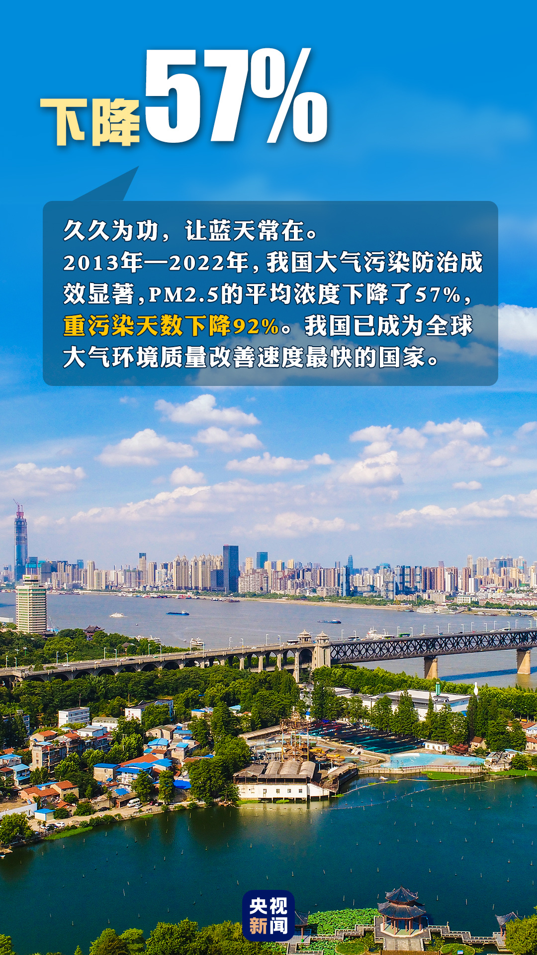 首個(gè)“全國(guó)生態(tài)日”來(lái)了！一組數(shù)據(jù)帶你看美麗中國(guó)新畫(huà)卷