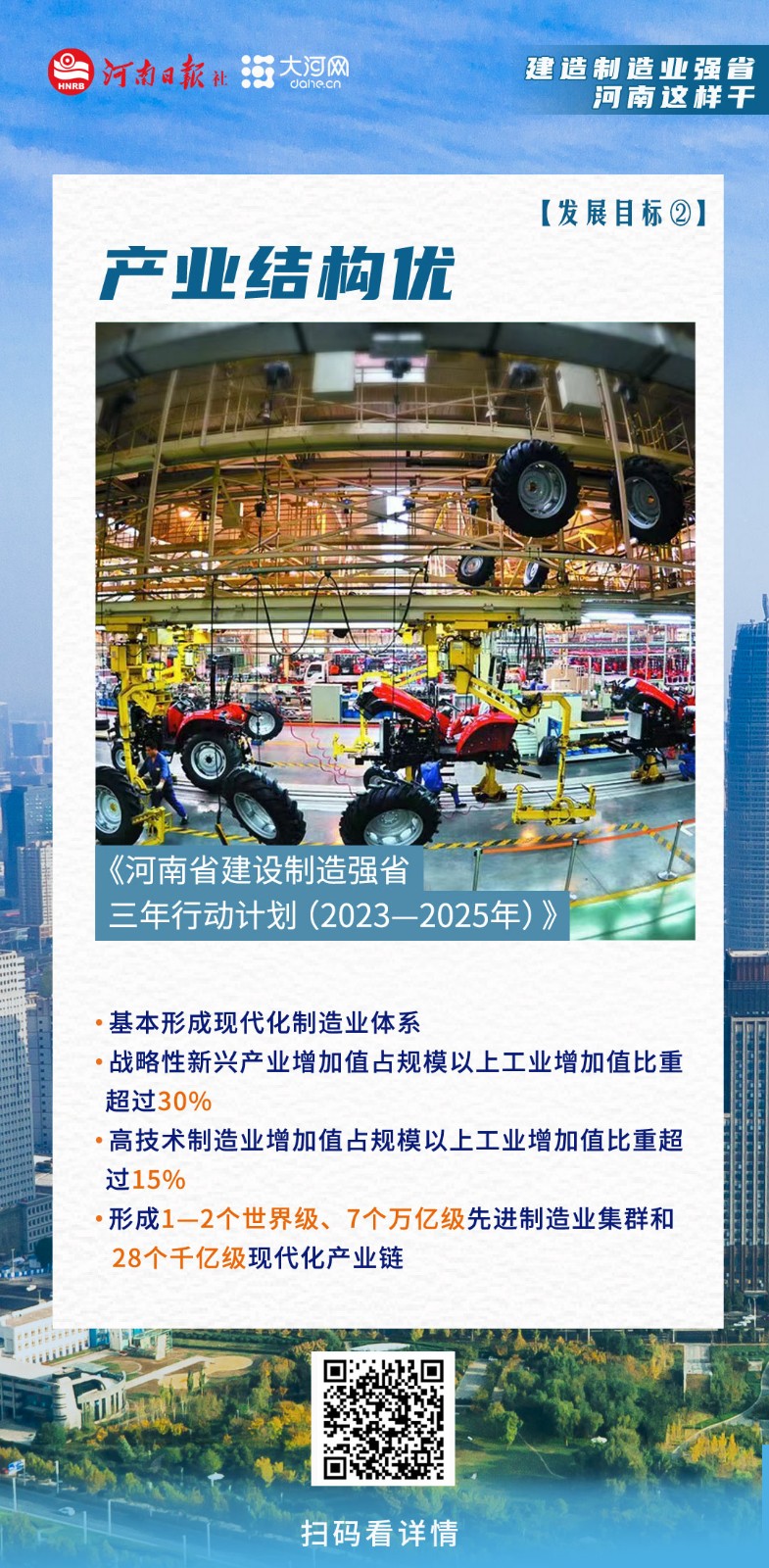 海報丨建設(shè)制造業(yè)強(qiáng)省，河南這樣干！