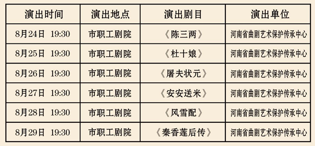  河南省曲劇藝術(shù)保護(hù)傳承中心2023年度“中原文化大舞臺”駐馬店站演出即將開始