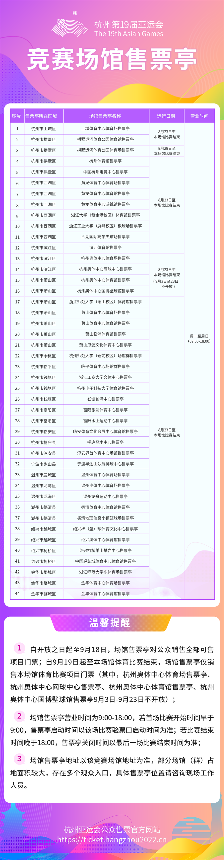 亞運(yùn)會(huì)開幕倒計(jì)時(shí)1個(gè)月 今起可線下購(gòu)買賽事門票