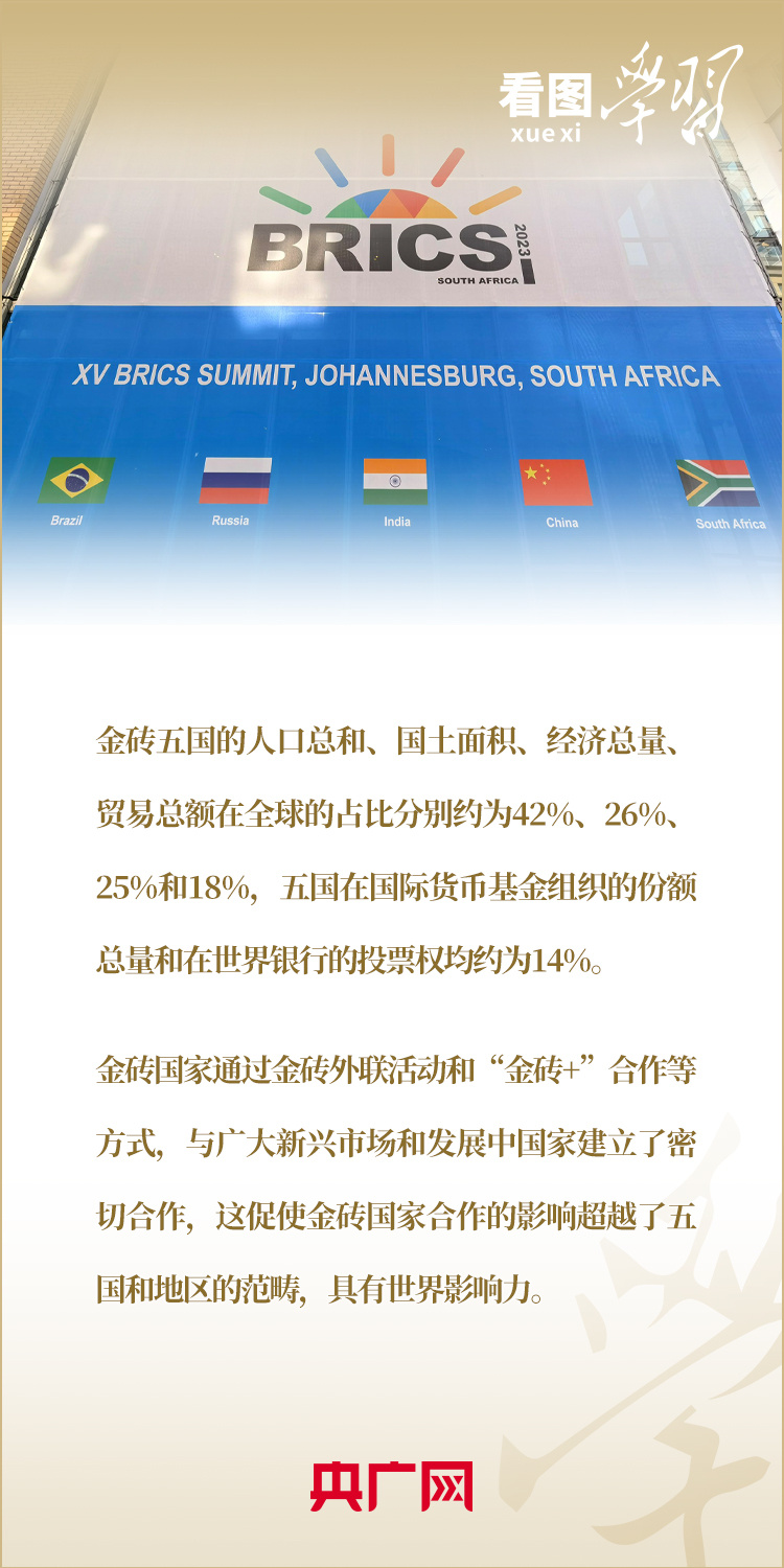 看圖學(xué)習(xí)丨寄語金磚國(guó)家工商界 習(xí)主席強(qiáng)調(diào)共同發(fā)展繁榮、實(shí)現(xiàn)普遍安全、文明交流互鑒