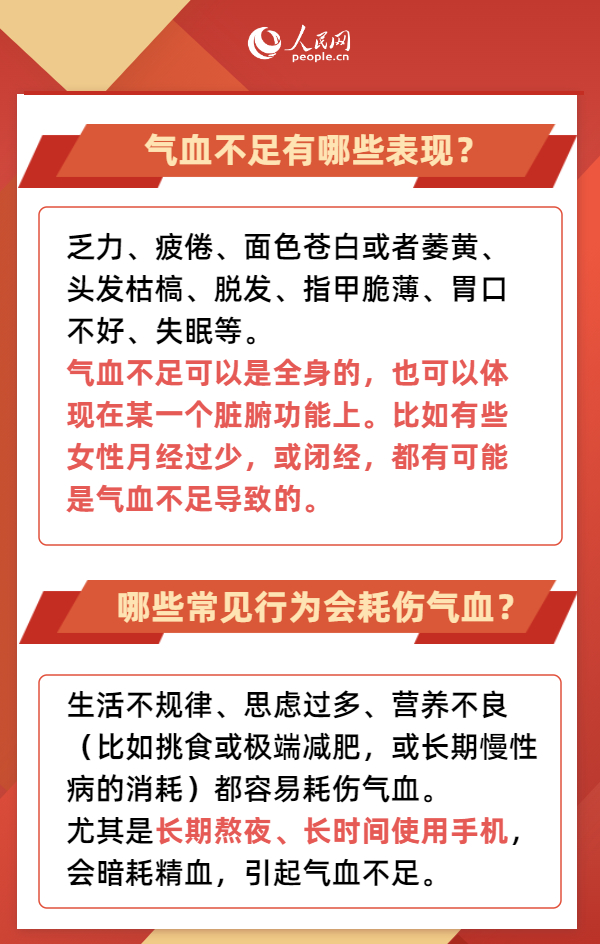 還在熬夜玩手機？這些行為都會虧損氣血