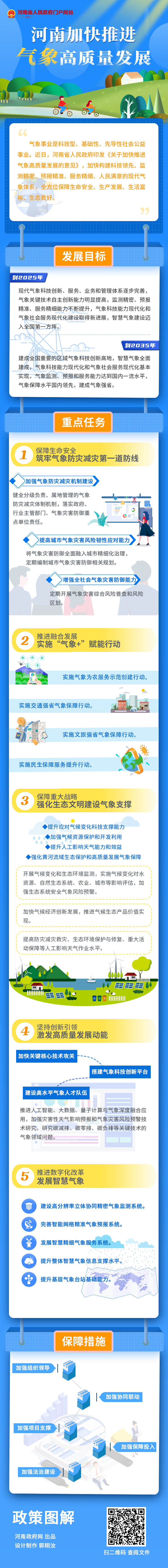 到2025年邁入全國第一方陣！河南加快推進(jìn)氣象高質(zhì)量發(fā)展