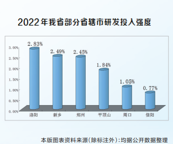 “創(chuàng)新驅(qū)動(dòng)、科教興省、人才強(qiáng)省”戰(zhàn)略實(shí)施報(bào)告