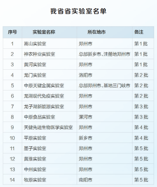 “創(chuàng)新驅(qū)動(dòng)、科教興省、人才強(qiáng)省”戰(zhàn)略實(shí)施報(bào)告