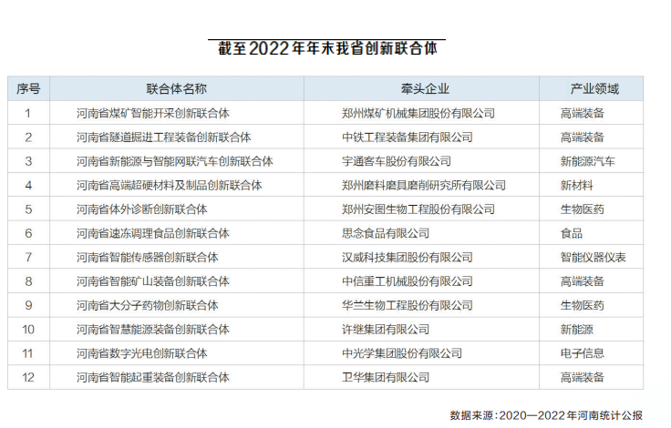 “創(chuàng)新驅(qū)動(dòng)、科教興省、人才強(qiáng)省”戰(zhàn)略實(shí)施報(bào)告