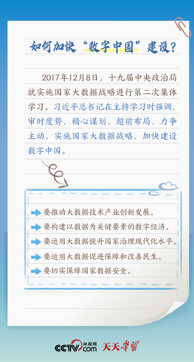 天天學習｜習近平賀信中提到的“數(shù)字中國”，你了解多少？