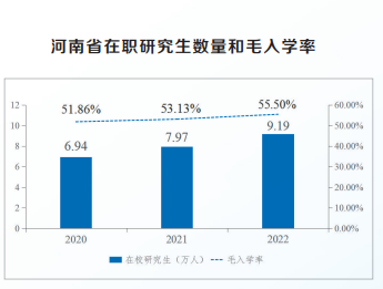 “創(chuàng)新驅(qū)動(dòng)、科教興省、人才強(qiáng)省”戰(zhàn)略實(shí)施報(bào)告