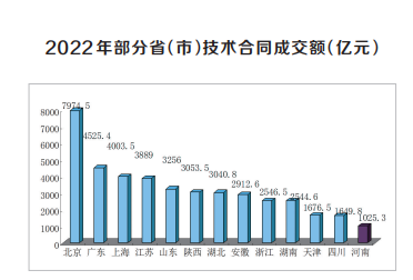 “創(chuàng)新驅(qū)動(dòng)、科教興省、人才強(qiáng)省”戰(zhàn)略實(shí)施報(bào)告