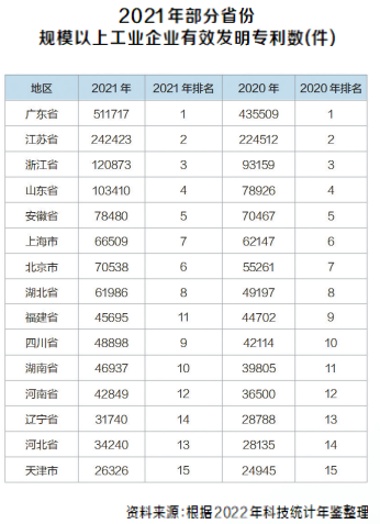 “創(chuàng)新驅(qū)動(dòng)、科教興省、人才強(qiáng)省”戰(zhàn)略實(shí)施報(bào)告