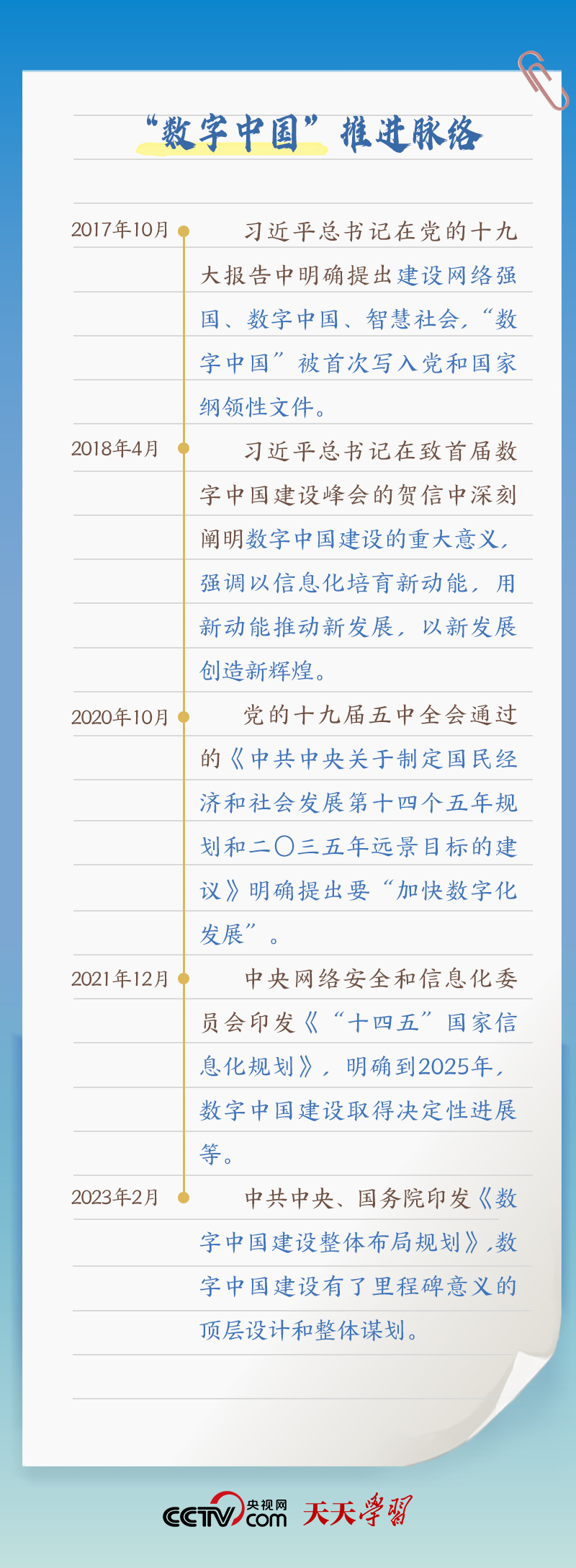 天天學習｜習近平賀信中提到的“數(shù)字中國”，你了解多少？