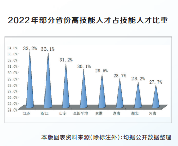 “創(chuàng)新驅(qū)動(dòng)、科教興省、人才強(qiáng)省”戰(zhàn)略實(shí)施報(bào)告