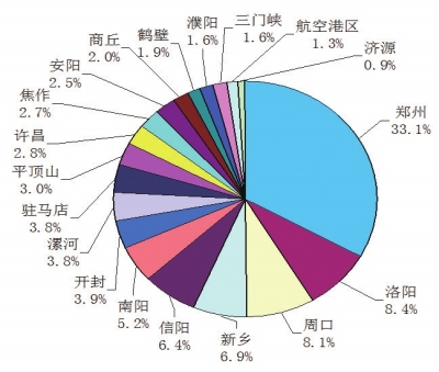 “創(chuàng)新驅(qū)動(dòng)、科教興省、人才強(qiáng)省”戰(zhàn)略實(shí)施報(bào)告