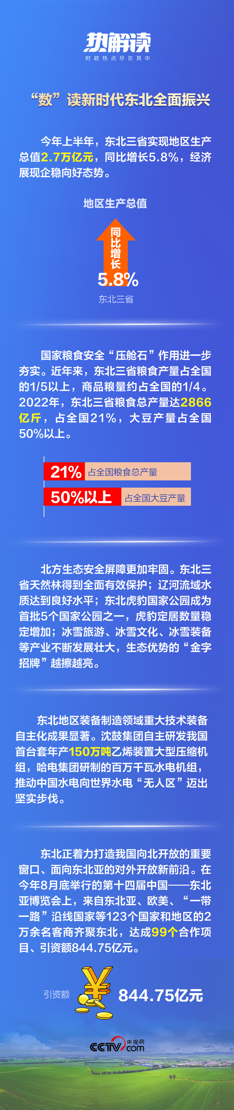 熱解讀丨重要座談會上，總書記這句話意味深長