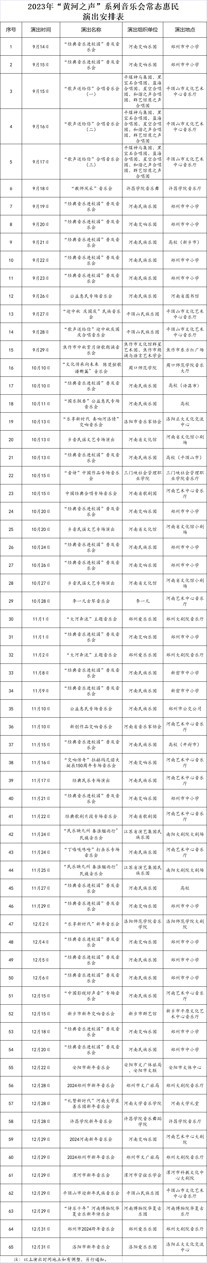 相約中原，2023年“黃河之聲”系列音樂會即將啟幕