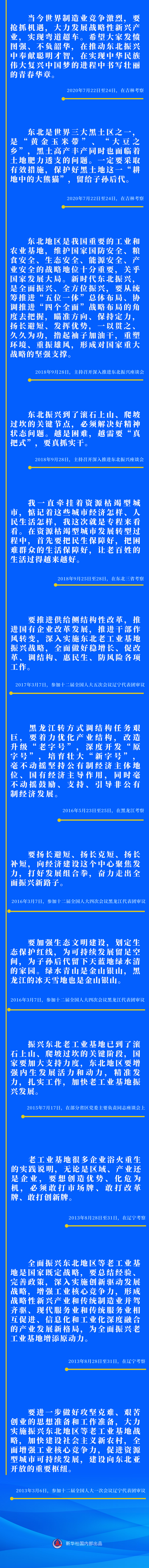 新時代東北全面振興，習(xí)近平總書記這樣謀劃