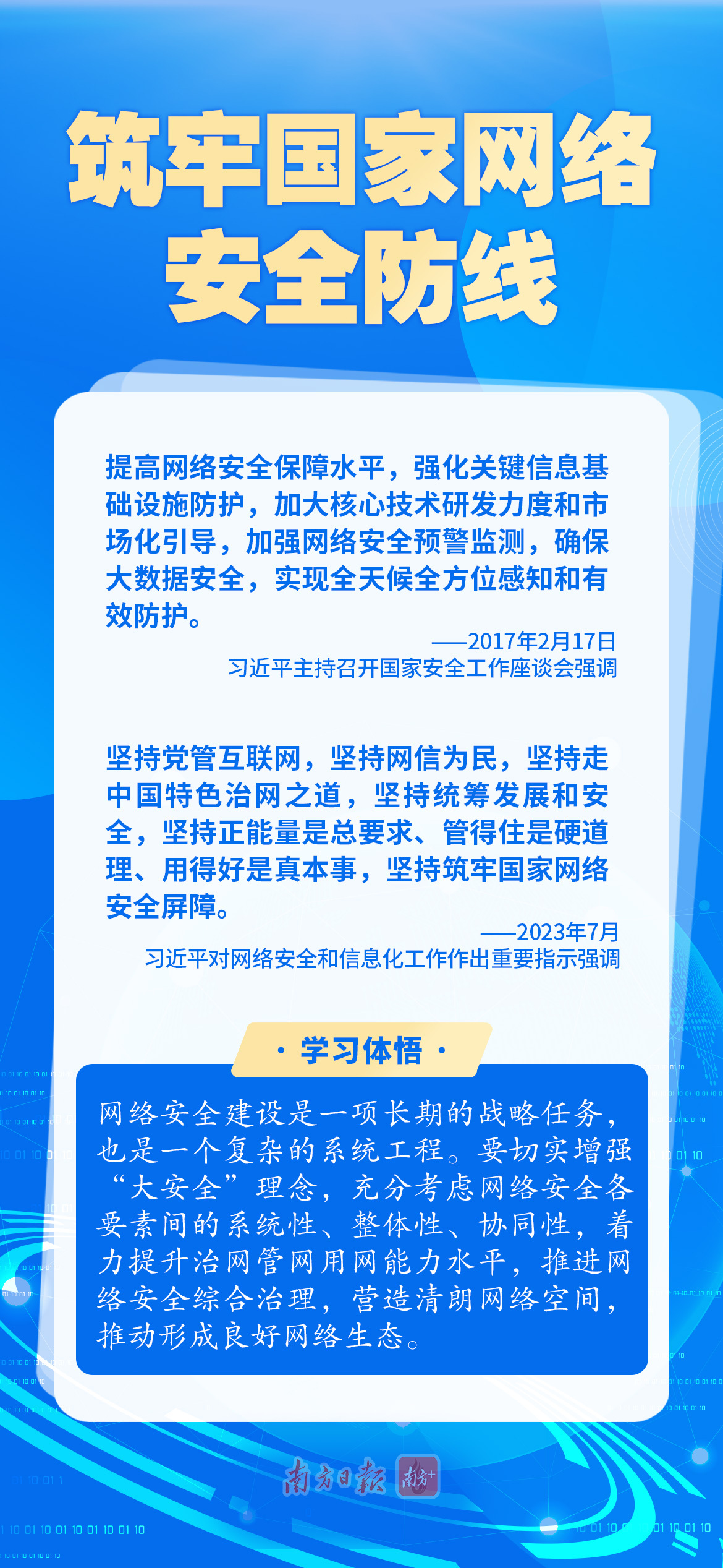 學習導讀 | 牢記總書記這些話，筑牢網(wǎng)絡安全“防火墻”