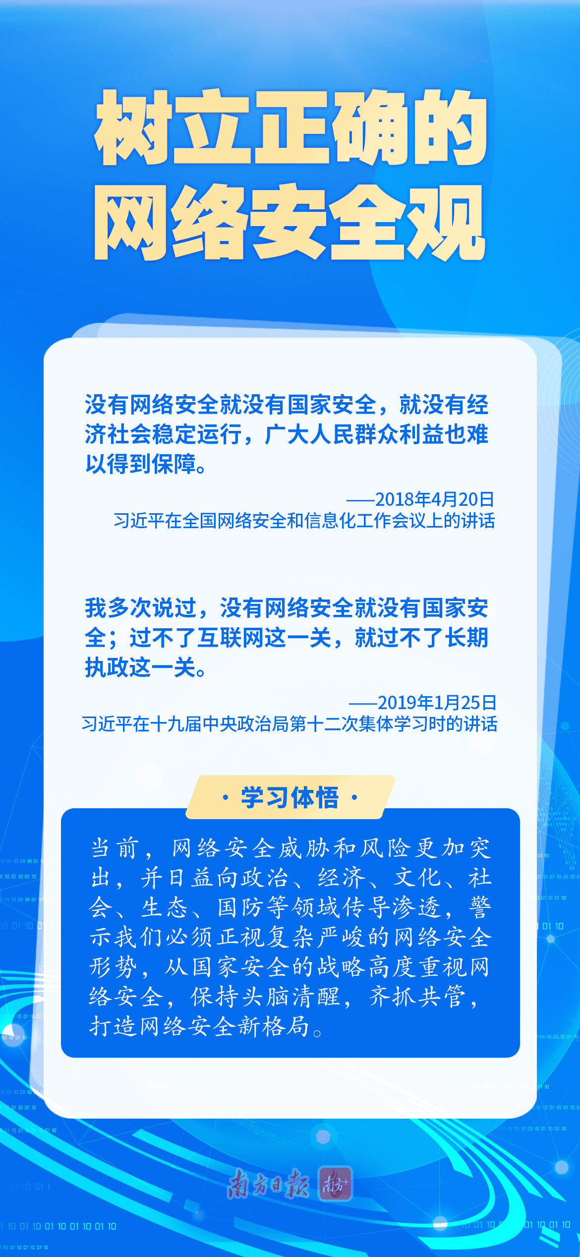 學習導讀 | 牢記總書記這些話，筑牢網(wǎng)絡安全“防火墻”