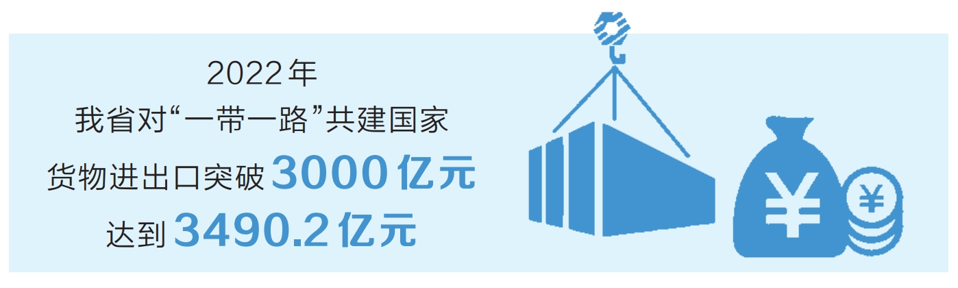 “一帶一路”看河南丨省政府新聞辦舉行河南省參與共建“一帶一路”十周年新聞發(fā)布會(huì) 內(nèi)陸河南奮力邁進(jìn)開放前沿