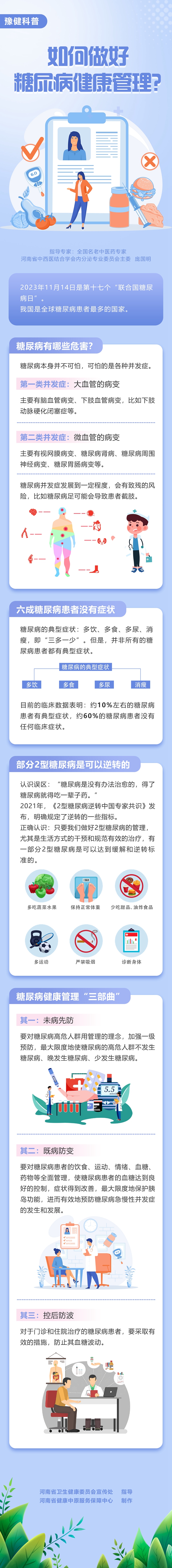 聯(lián)合國糖尿病日11.14:對“糖”說NO，治標(biāo)更需要治本!