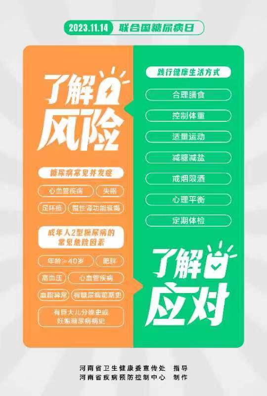 聯(lián)合國糖尿病日11.14:對“糖”說NO，治標(biāo)更需要治本!