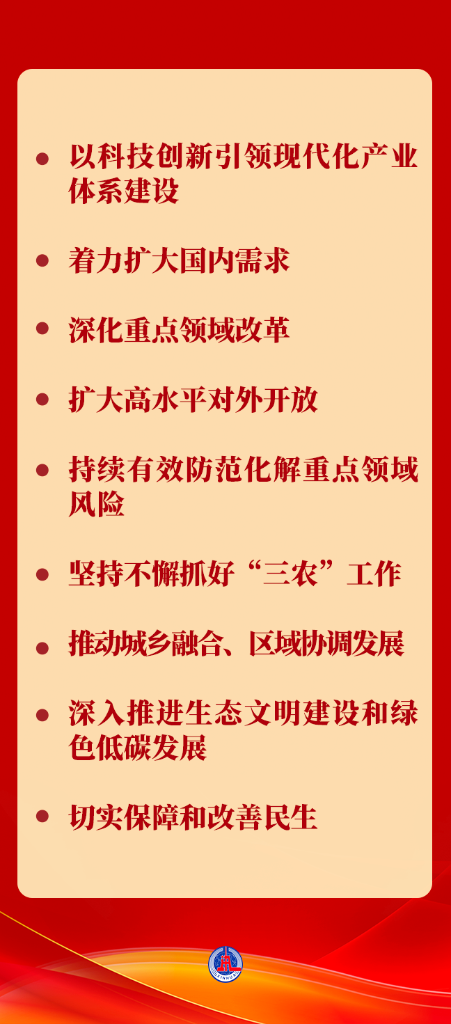 第一觀察｜從四方面學(xué)習(xí)領(lǐng)會(huì)中央經(jīng)濟(jì)工作會(huì)議精神