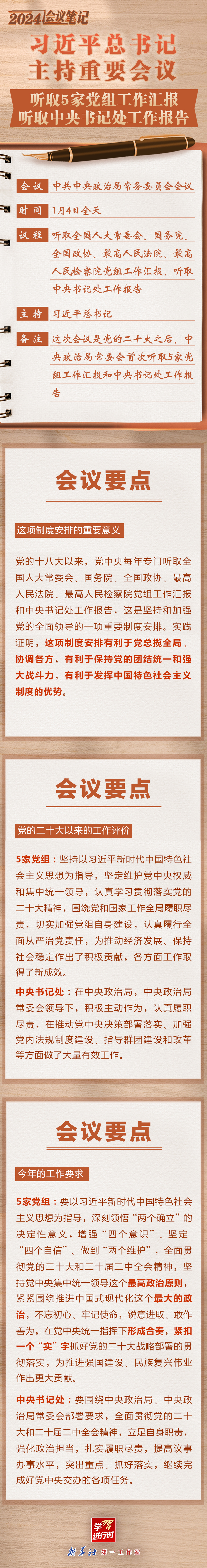 學(xué)習(xí)進(jìn)行時｜2024會議筆記：習(xí)近平總書記主持重要會議 聽取5家黨組工作匯報 聽取中央書記處工作報告