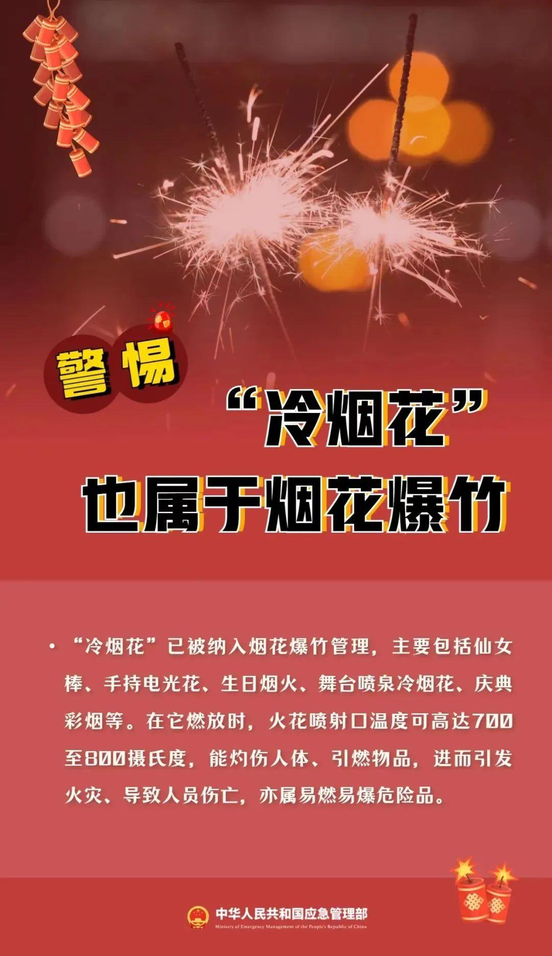 歲末年初高發(fā)！關(guān)于煙花爆竹 這些“花招”違法了→