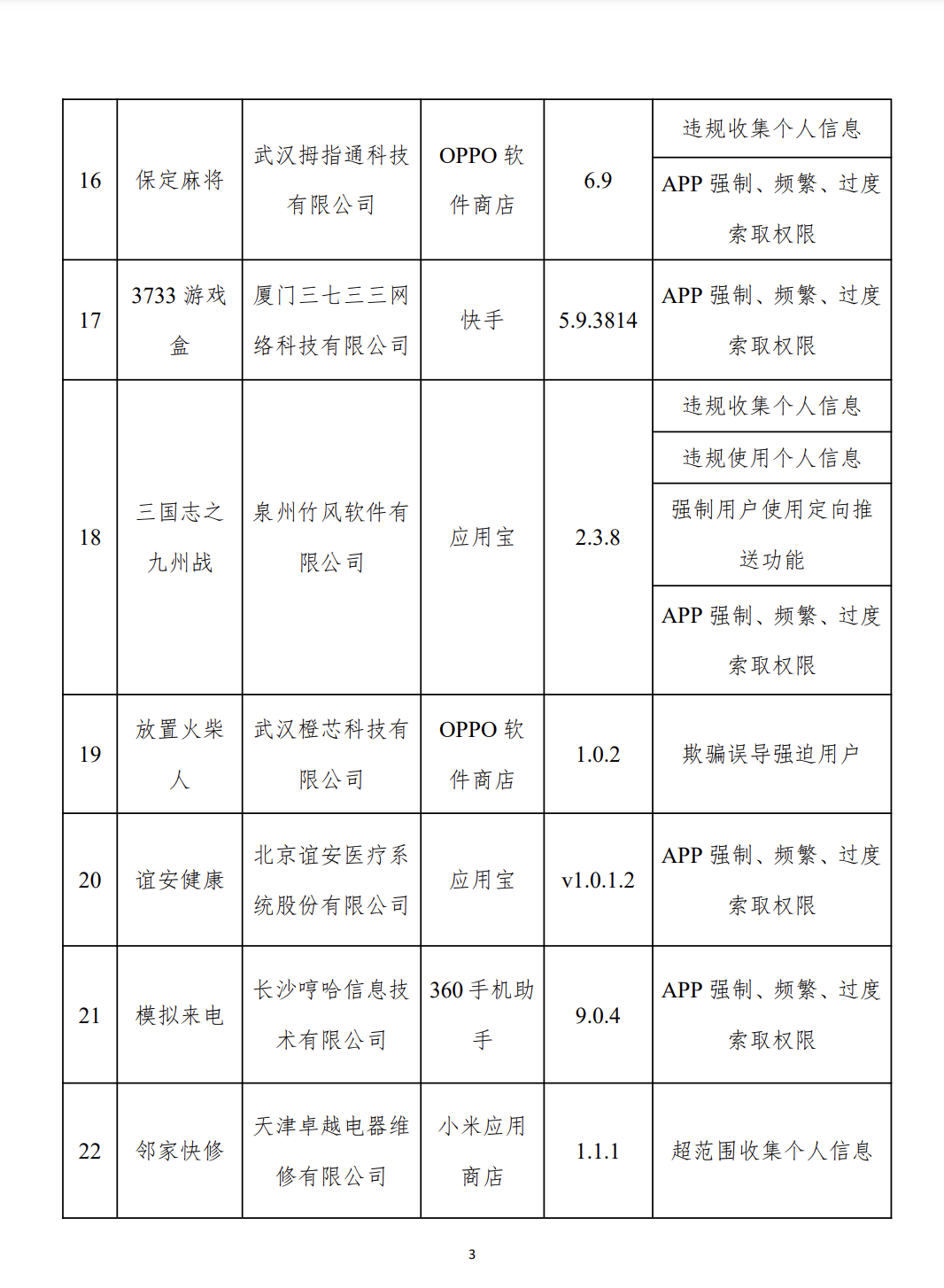 開屏彈窗“亂跳轉(zhuǎn)”，閑魚、高德地圖等被通報(bào)