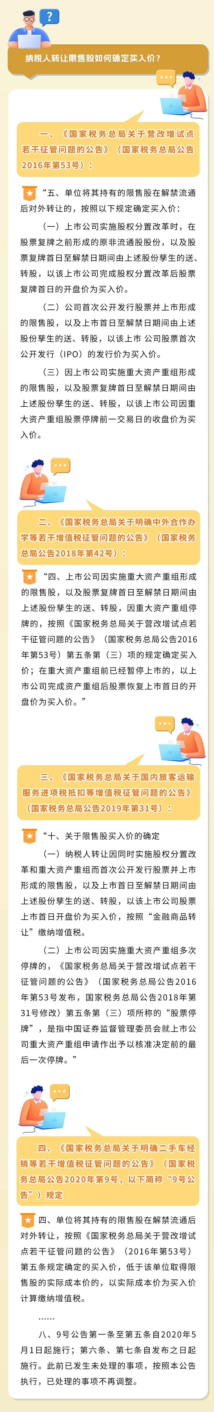 稅務(wù)熱點問題匯總！有關(guān)養(yǎng)老機構(gòu)、車輛購置稅、商品轉(zhuǎn)讓……