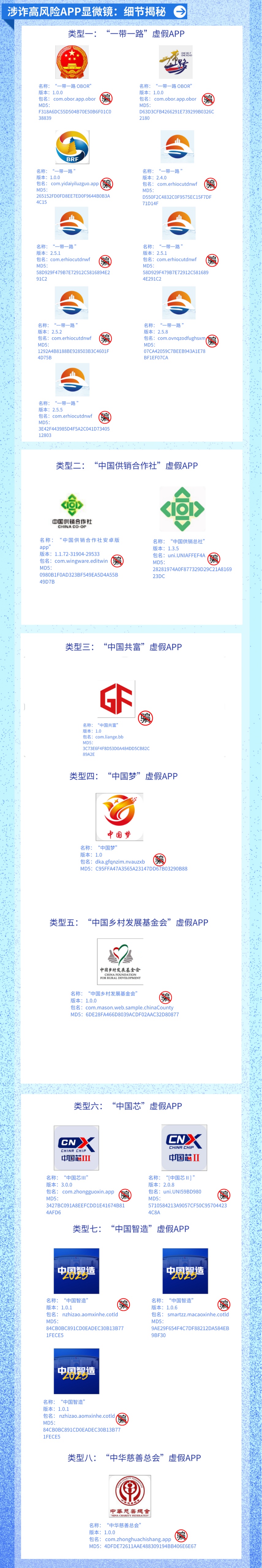 注意防騙！工信部曝光一批涉詐高風(fēng)險(xiǎn)APP