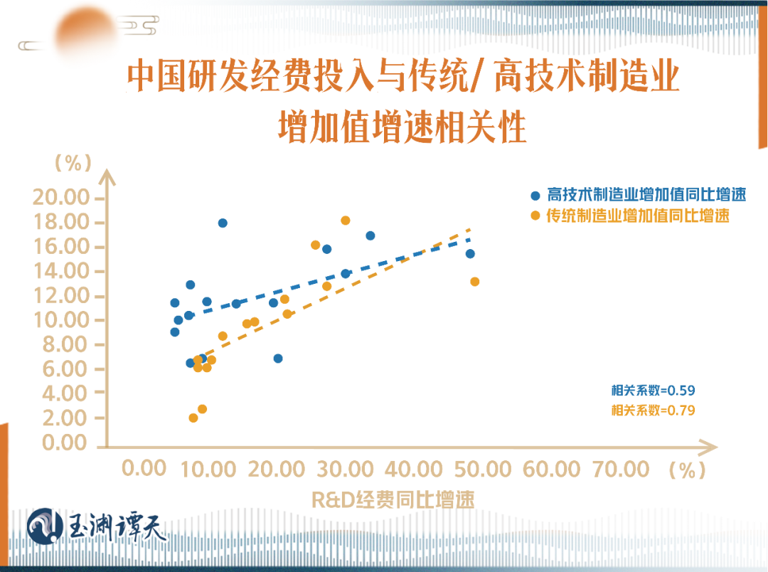 了解新質(zhì)生產(chǎn)力，要讀懂三個(gè)“不”