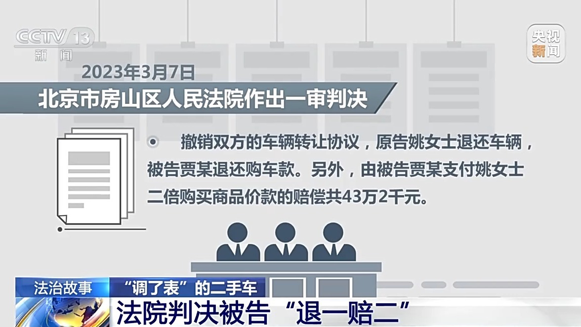 買二手車里程表被調(diào) 消費者能否要求“退一賠三”？