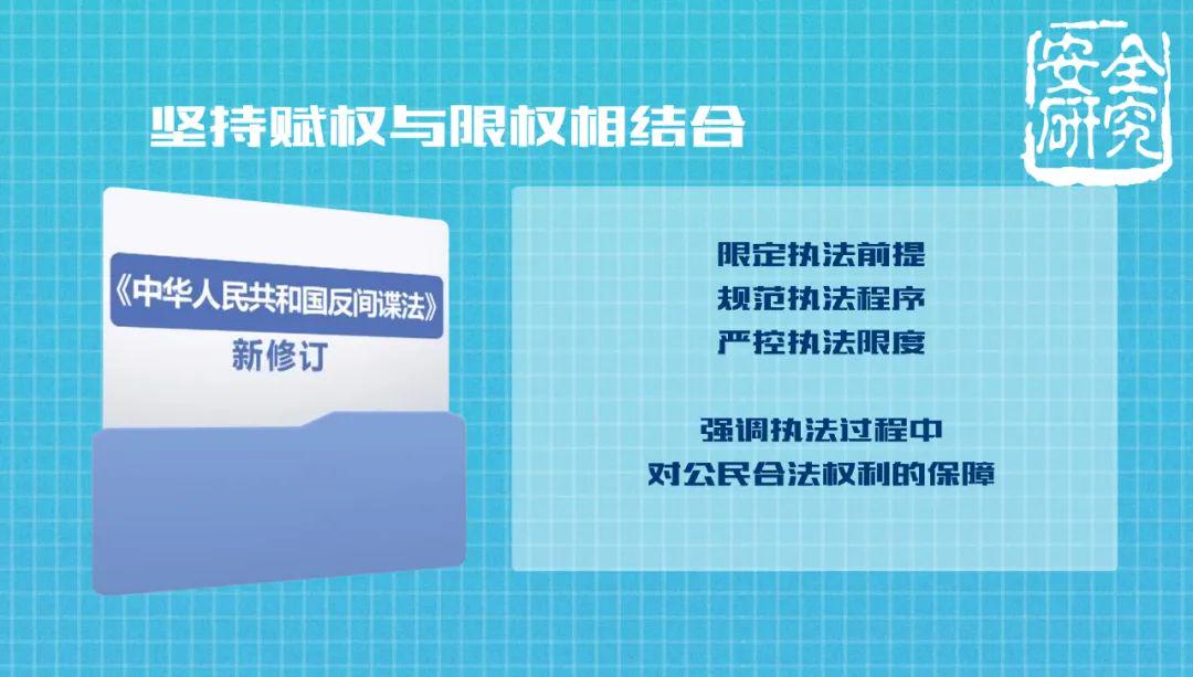 新修訂的《反間諜法》，了解一下！