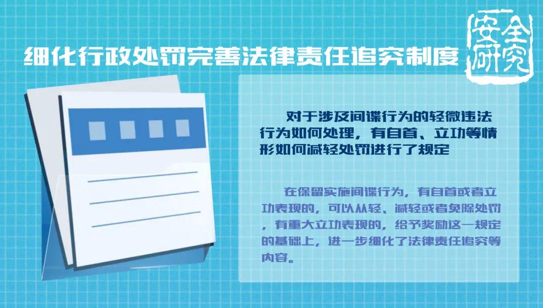 新修訂的《反間諜法》，了解一下！