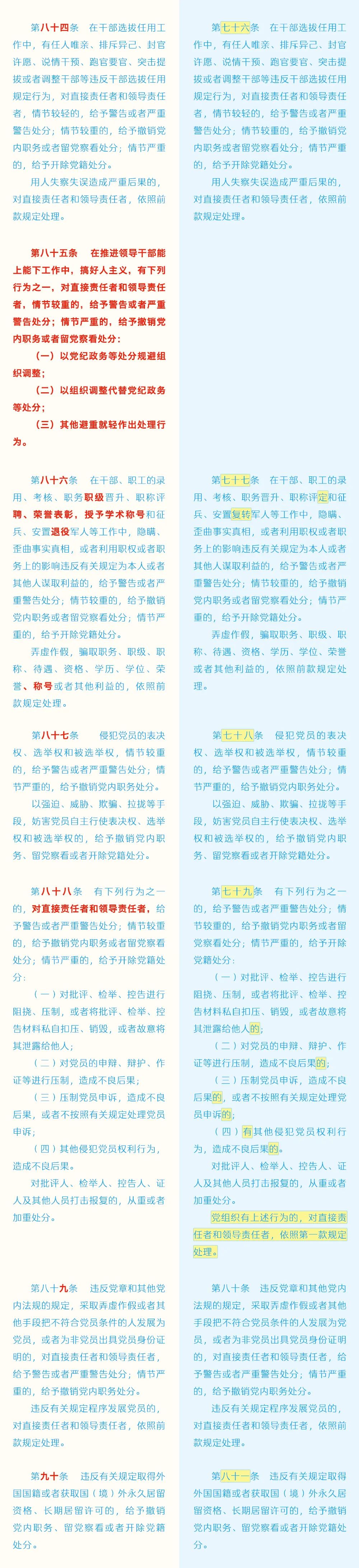 《中國共產(chǎn)黨紀(jì)律處分條例》修訂條文對照表