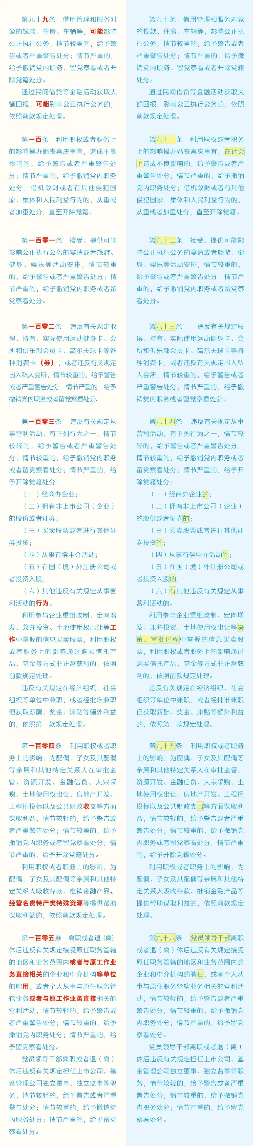 《中國共產(chǎn)黨紀(jì)律處分條例》修訂條文對照表