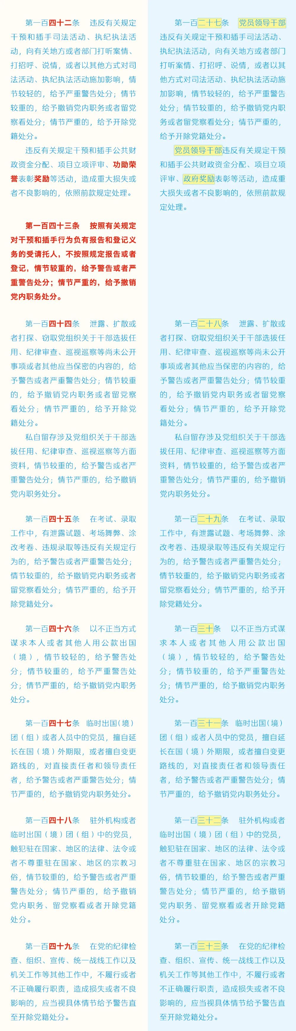 《中國共產(chǎn)黨紀(jì)律處分條例》修訂條文對照表