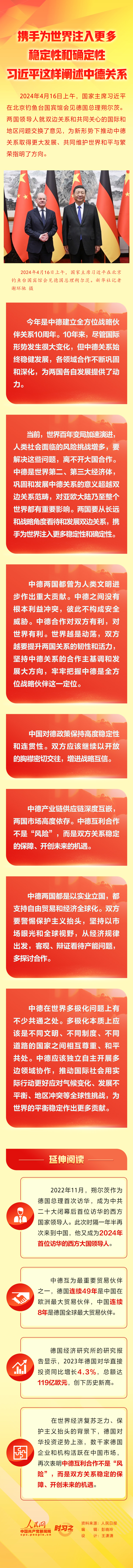 時習(xí)之丨攜手為世界注入更多穩(wěn)定性和確定性 習(xí)近平這樣闡述中德關(guān)系